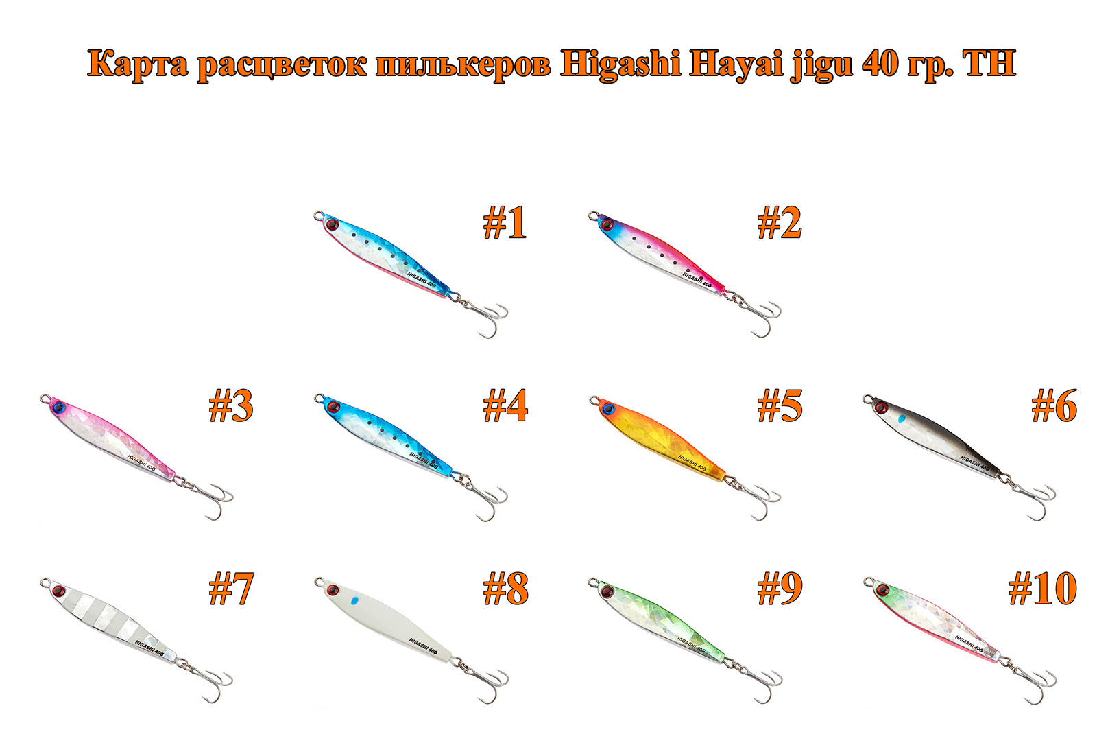 Пилькер 40гр. HIGASHI Hayai jigu TH #2