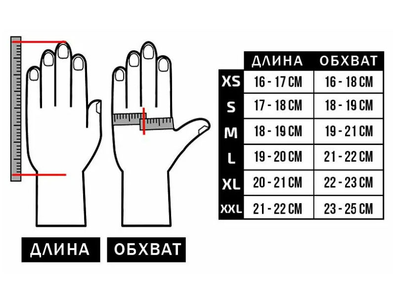 Перчатки разм. XL неопреновые без 3-х пальцев HIGASHI Antey 3F