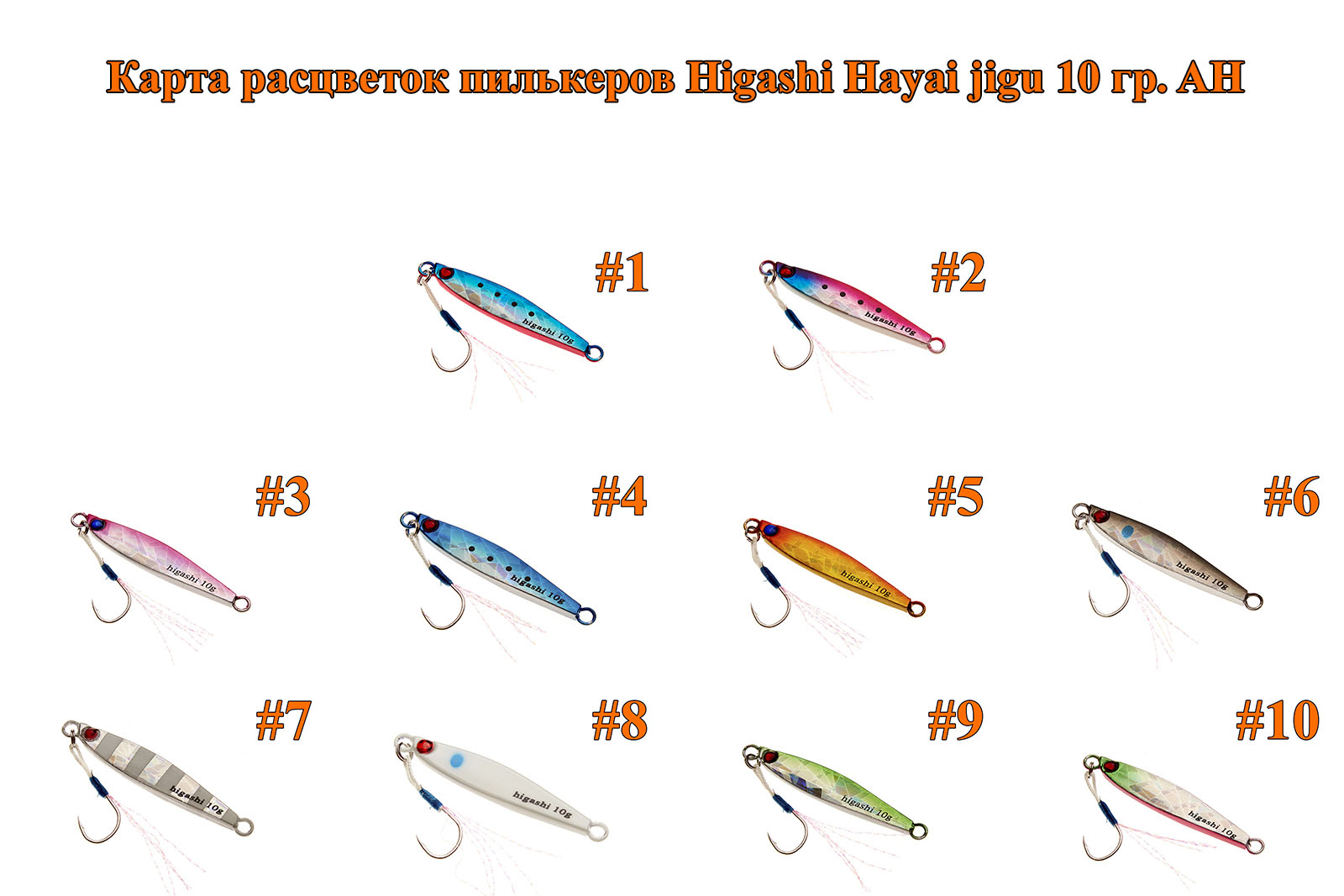 Пилькер 10гр. HIGASHI Hayai jigu AH #5